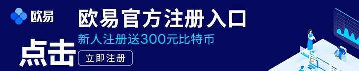 比特币合约交易：欧意交易所的注册与交易指南 商业快讯 第1张