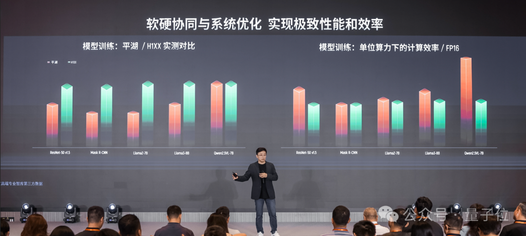 国产GPU跑满血DeepSeek，已经可以100 tokens/s了！