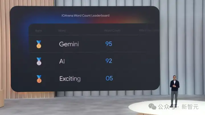 史上最强AI全家桶！谷歌Gemini 2.5双杀OpenAI，上架250美金天价VIP