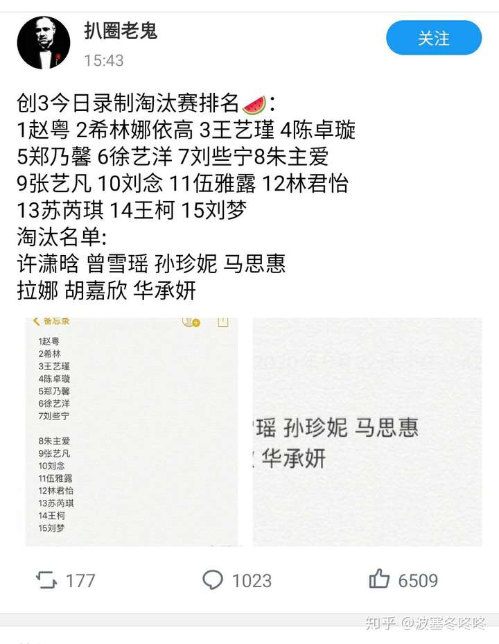 如何看待《创造营2020》6月21日公布的排名变化?