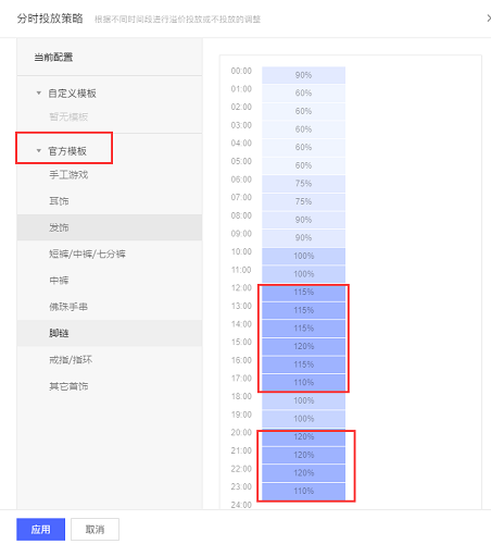 拼多多商家后台:拼多多如何提升类目排名,获得更多类目权重? - 第11张 - 多多参谋 拼多多商家后台:拼多多如何提升类目排名,获得更多类目权重? - 第11张