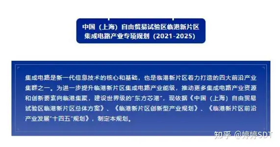 航盟总统卡：深夜重磅！中芯国际豪掷77亿购买光刻机，上海临港发布重磅规划，概念股要绝地