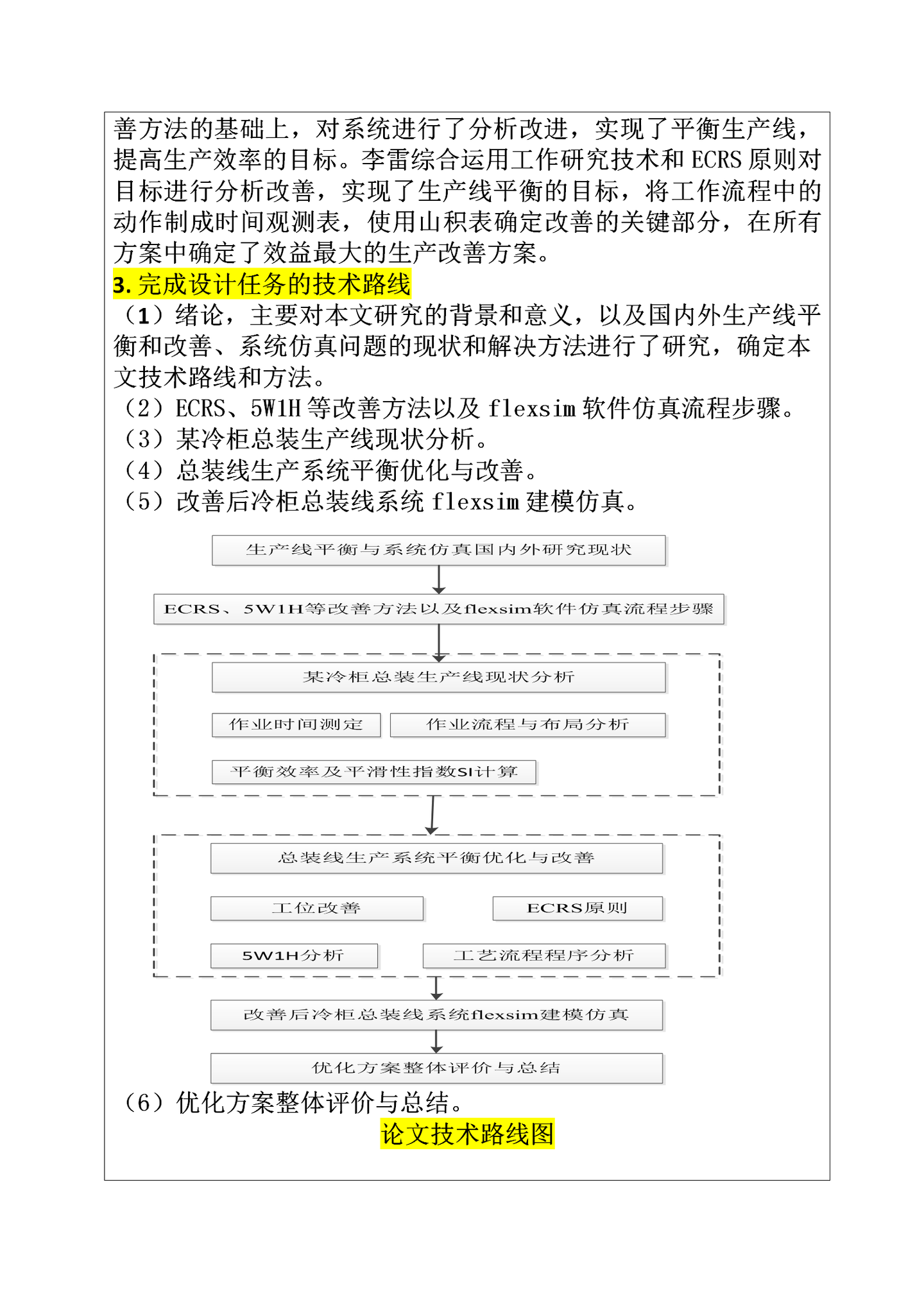 物流工程的开题报告范文 参考下 仿真建模类 知乎