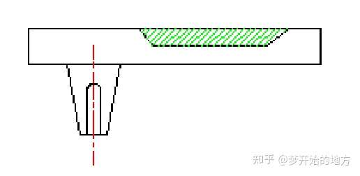 什么是双色模?双色模如何设计,会设计双色模工资这么高吗?的图10