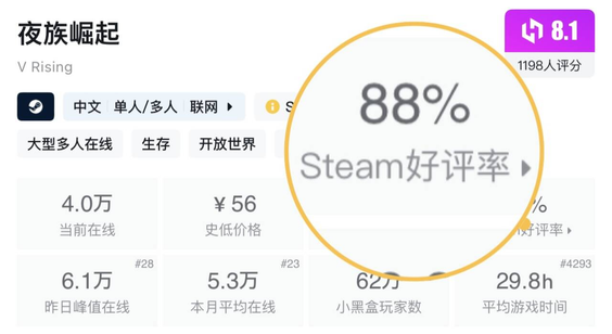 图片[1]-Steam好评率88%！吸血鬼版多人联机+种田生存搞基建！《夜族崛起》v1.0.4.79918 豪华中文联机版 全DLC 附单独联机补丁 打包XG器-山海之花 - 宝藏星球屋