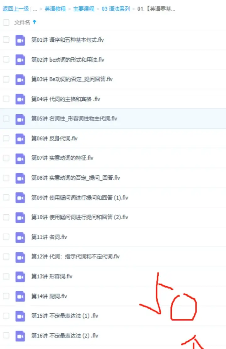 图片[9]-英语语法学习大全【小学+初中+高中】英语语法ppt课件合集高中初中小学英语专项训练题电子版资料【电商热销655】-暗冰资源网