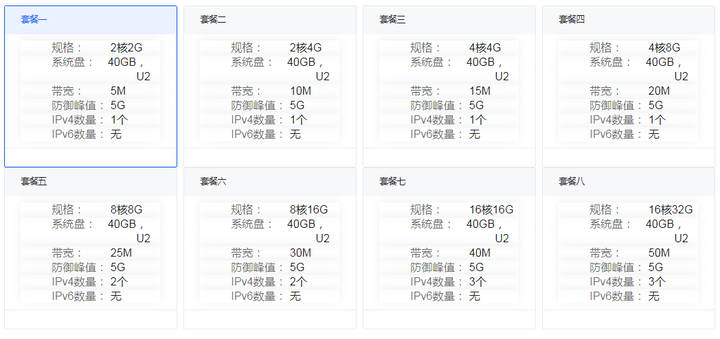 图片[3]-【新手站长必看】网站不同阶段如何优雅"投喂"云服务器 - 寻日科技-寻日科技