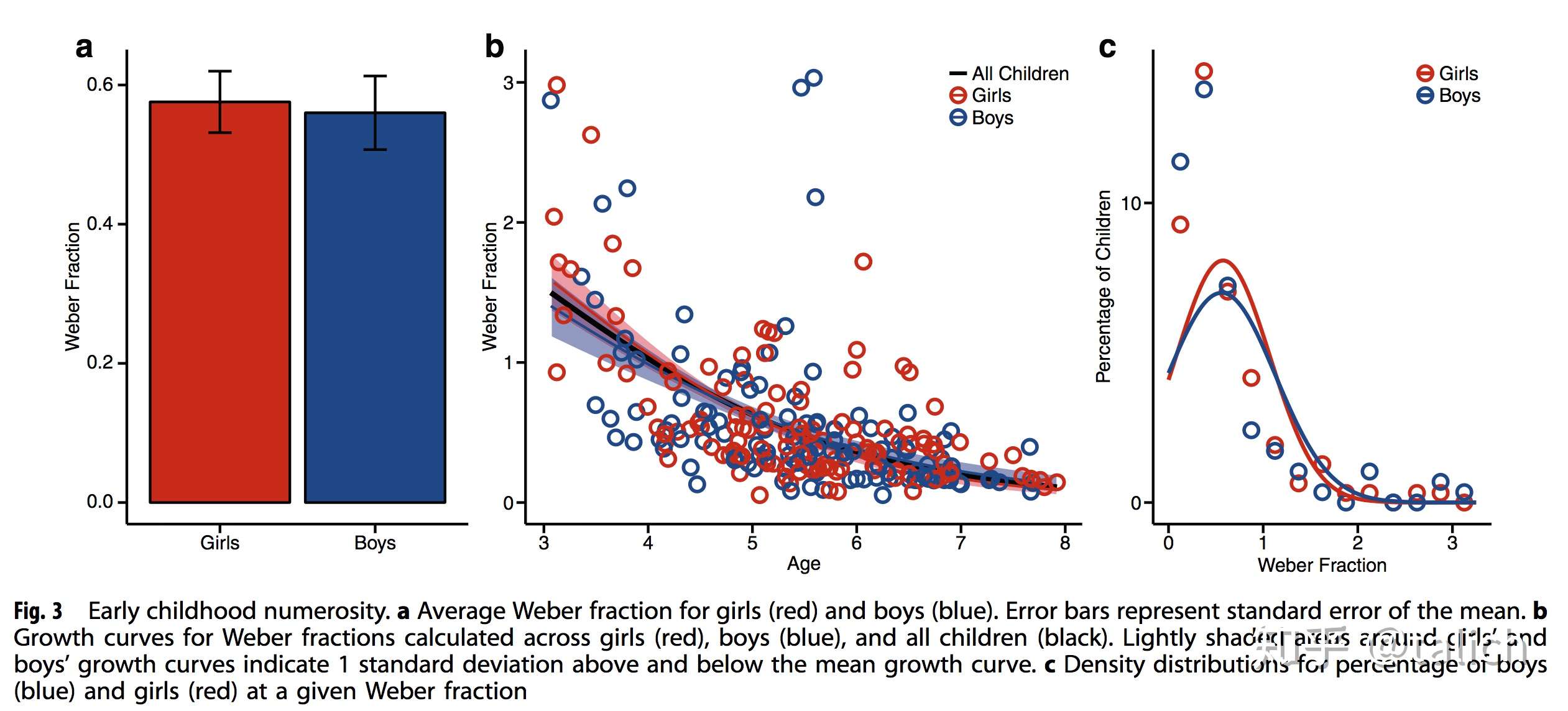 阿秀判天地之美,析万物之理如何评价《苏菲的世界》这本书?
