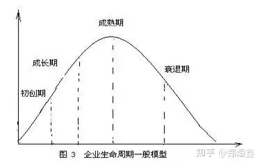 口罩,猪肉的赔率远远要小于石墨烯的赔率,而口罩,猪肉的供不应求早已