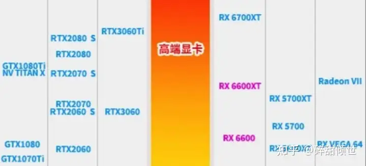台式主机买哪个品牌好？2022年台式电脑性价比排行有哪些？