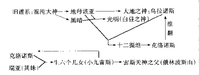 漢文學獨習全書 訓蒙 文章軌範 中村芳松 編 明治26年 中村鐘美堂