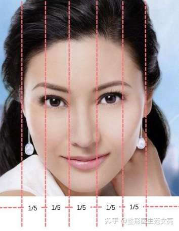 整容正颌手术可能将长脸变短吗