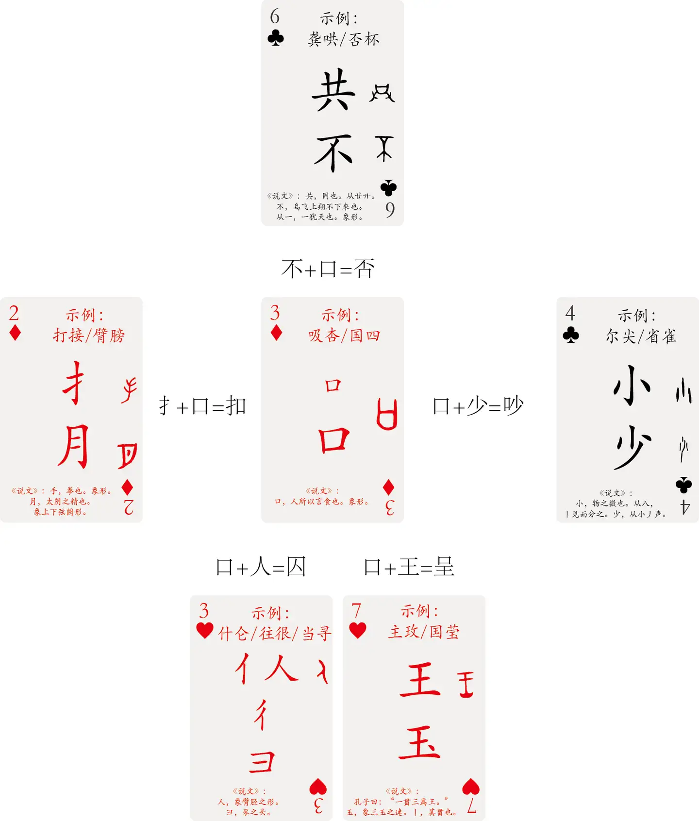 偏旁部首与英文词根学习之42 小口 大口 与super Supra 知乎