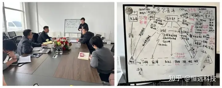 干货满满(智慧矿山与智能装备研究中心)2021智慧矿山与智能装备技术发展论坛,(图7) 干货满满(智慧矿山与智能装备研究中心)2021智慧矿山与智能装备技术发展论坛,(图7)