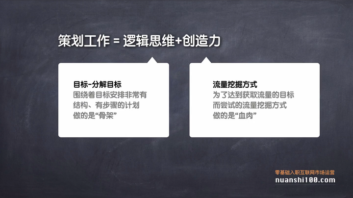 我们可以把策划工作分解成两个方面的能力—— 逻辑思维 创造力