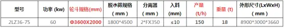 墙裂推荐(洗沙场污水处理工艺)大型洗砂生产线,(图2) 墙裂推荐(洗沙场污水处理工艺)大型洗砂生产线,(图2)
