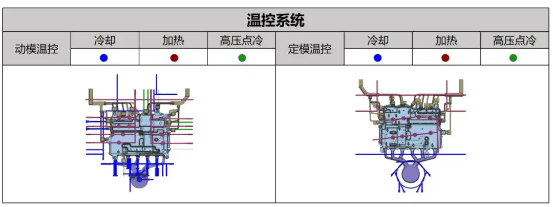跟大咖學設計 · 第27期 | 大噸位亞軍！HT-雄鷹隊作品詳解的圖18