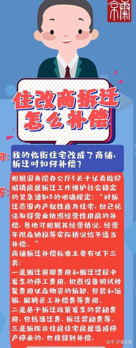 一问一答 临街住宅改做商铺 拆迁时如何补偿 知乎