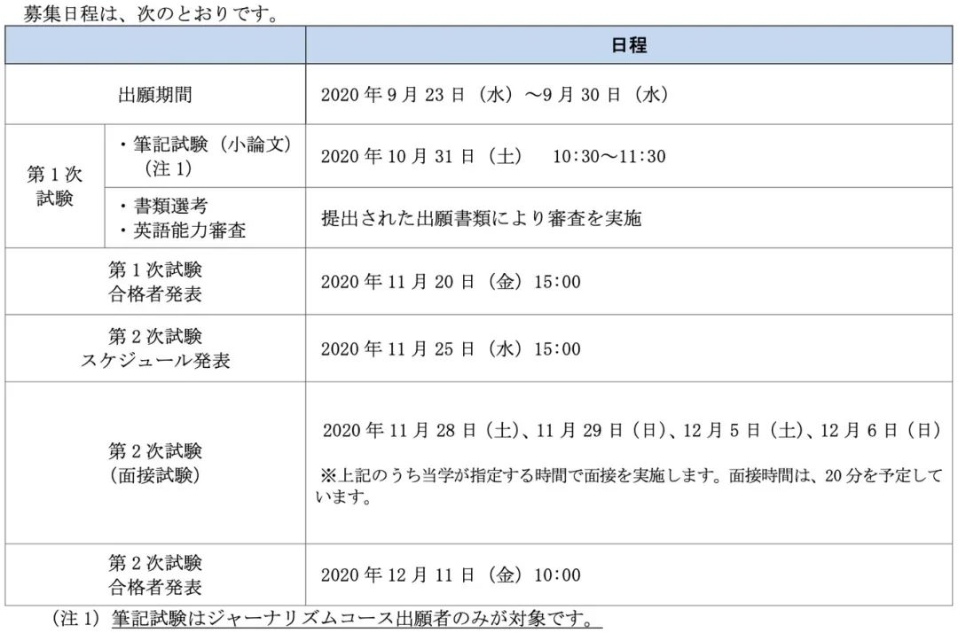 北海道 大学 出願