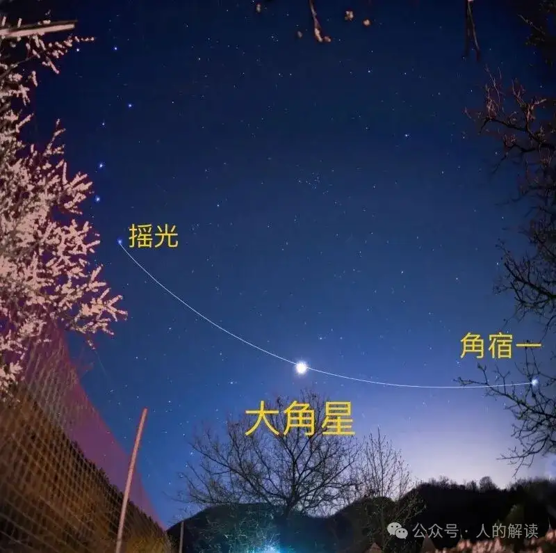 全息感知的练习方法,就这么简单!-人的解读