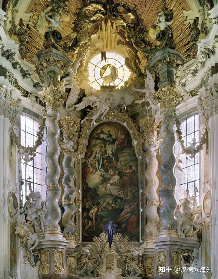 你可以分清这几类欧洲艺术风格吗