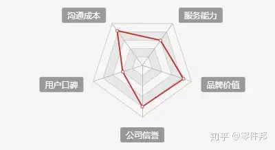 电容器十大品牌