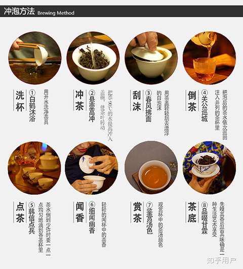 泡红茶得多少度的水温?