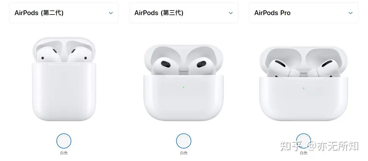 2022 年买AirPods 2 值得吗? - 知乎