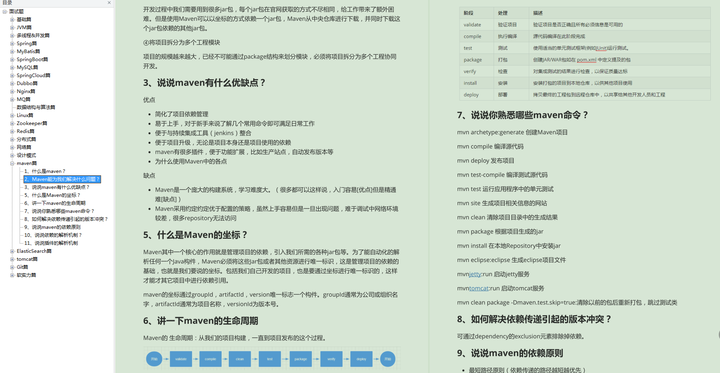 95后阿里P7晒出工资单：狠补了这个，真香..._redis_19