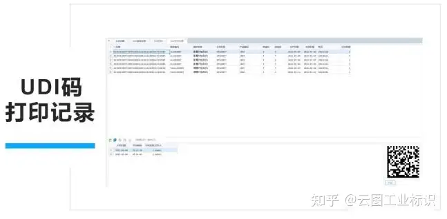 医疗器械数字化转型中的一环——UDI