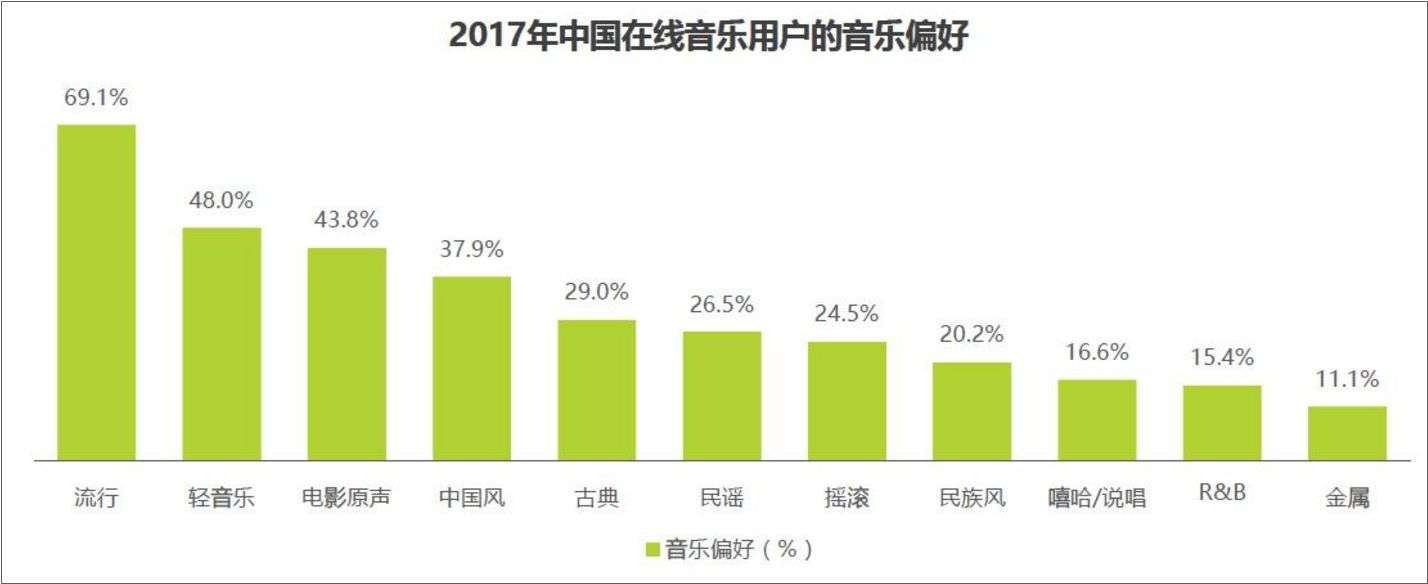 crm销售管理crm,crm+客户管理系统,客户crm系统管理有哪些