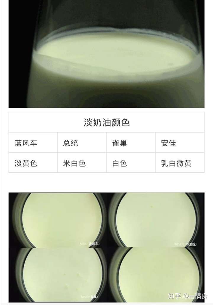 雀巢淡奶油和常春淡奶油那个味道好?