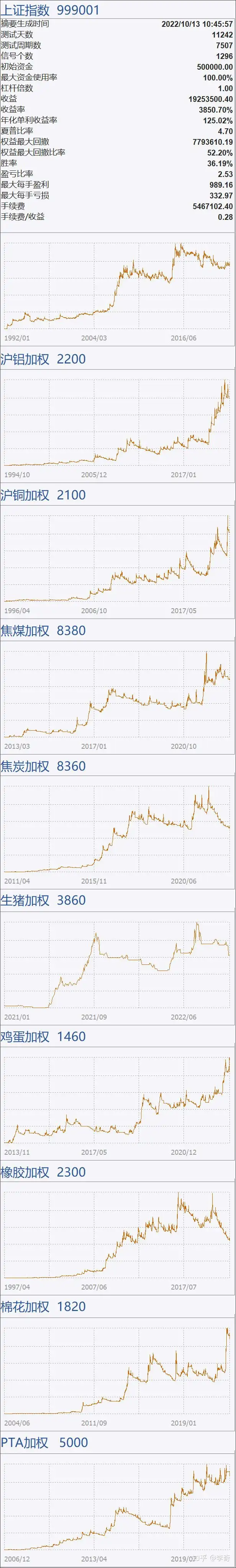 v2-5c93126ae9b97404fe3a1fad33deb9c6_1440w.webp