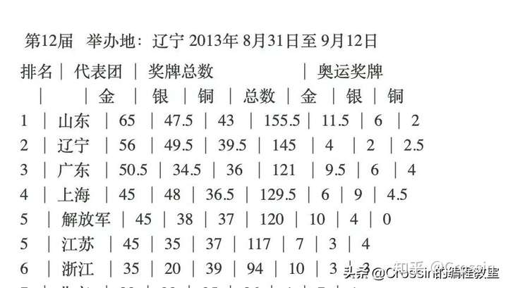 v2-5cb1ae9d579171d2da023e79abff30b8_720w.jpg