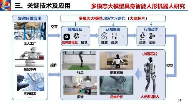 润钇科技CEO李永香：“硅爱智能”情感陪伴人形机器人被誉为“科技界维纳斯”