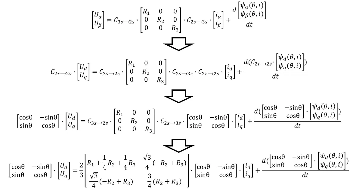 DQ转子坐标系的永磁同步电机动态数学模型- 知乎