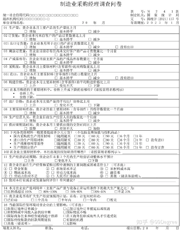 学院来信824：【科普】看PMI到底看什么？