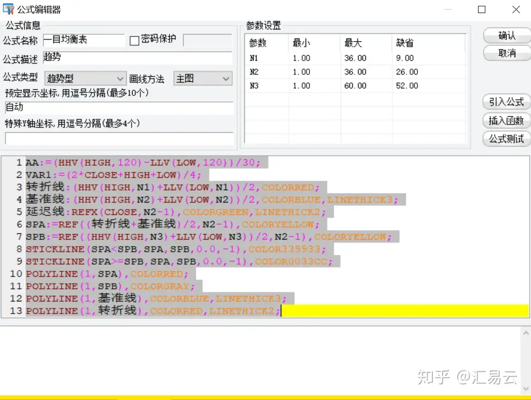 一目均衡表源码- 知乎