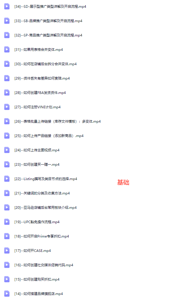 图片[9]-毕方电商-亚马逊全站会员课程2025年6月5日更新(价值9800元)_-每日必学网