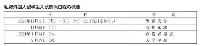 日本升学考试攻略丨千叶大学 知乎