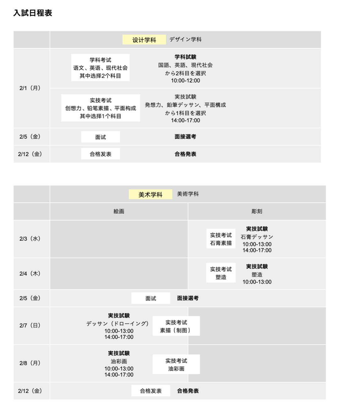 敲黑板 最新21年度日本美大入试制度大变动 武藏野美术大学 东京造型大学 知乎