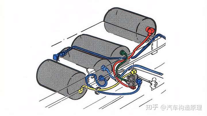 货车气刹车原理图片