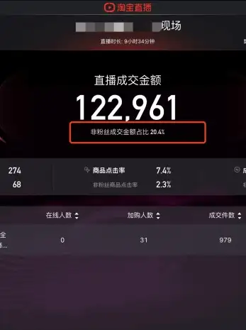 02这个是我们运营的客户 合作前后的数据合作后合作前淘宝直播间如何