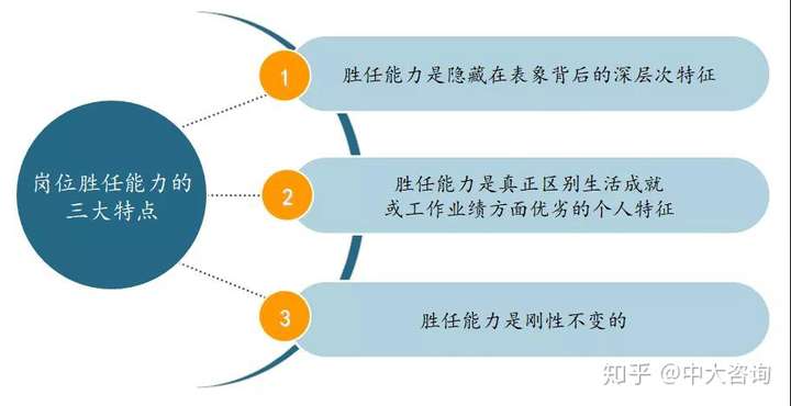 2023北京英语培训机构排名_北京英语早教机构排名_深圳英语机构培训排名