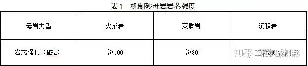 越早知道越好(湖北机制砂生产厂家)湖北砂石料,(图2) 越早知道越好(湖北机制砂生产厂家)湖北砂石料,(图2)