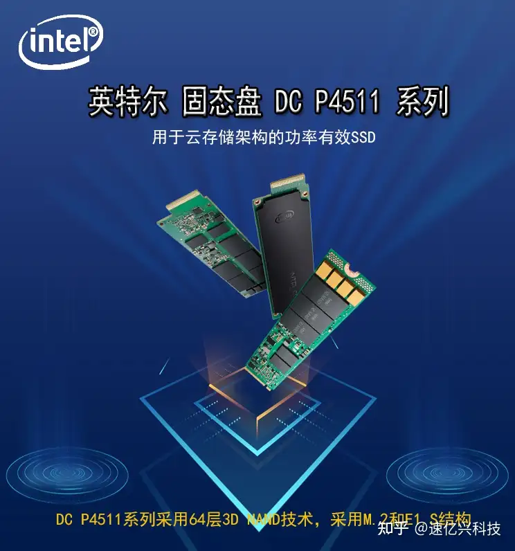 SSDPELKX020T801 Intel P4511 2T NVMe M.2 22*110企业级固态硬盘- 知乎