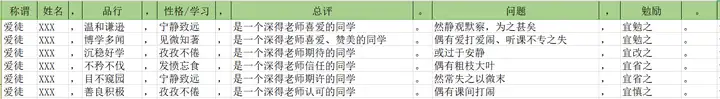 学生期末评语50条，又全又新颖，强烈建议收藏！