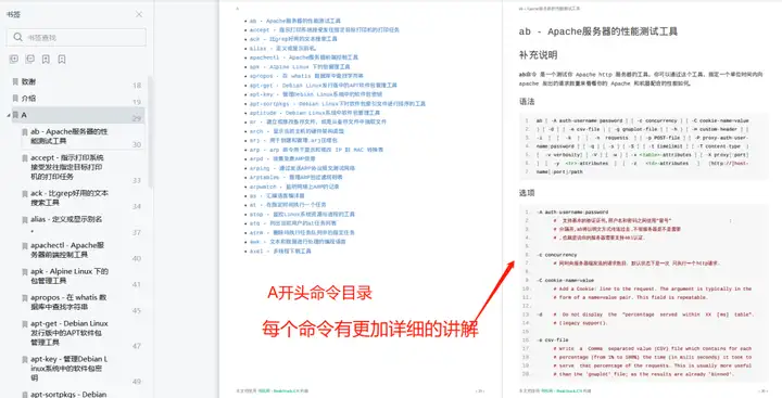 先收藏!运维人常用的570个Linux命令+280个Shell脚本插图4 先收藏!运维人常用的570个Linux命令+280个Shell脚本插图4