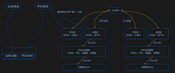 oppo供应链结构图图片