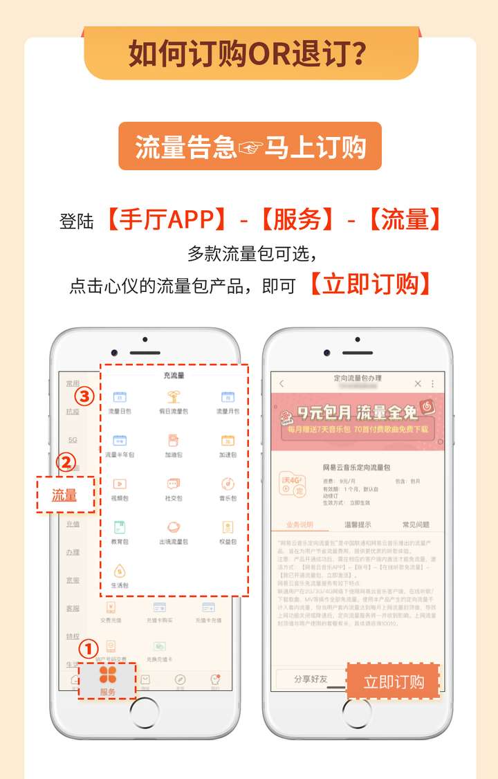 联通手机号怎么查流量剩余流量 联通手机号怎么查流量剩余流量